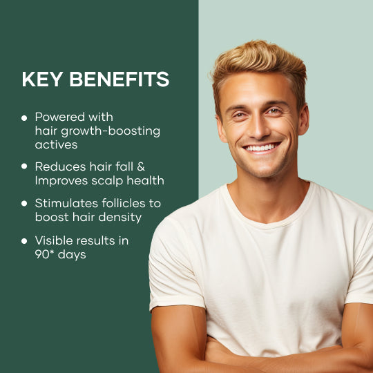 Mars Hair Loss Treatment Combo: Clinically Proven Serum, Biotin & Derma Roller