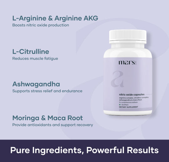 Mars Nitric Oxide Capsules with L-Arginine, L-Citrulline & Adaptogens – Circulation, Endurance & Recovery Support (60N)