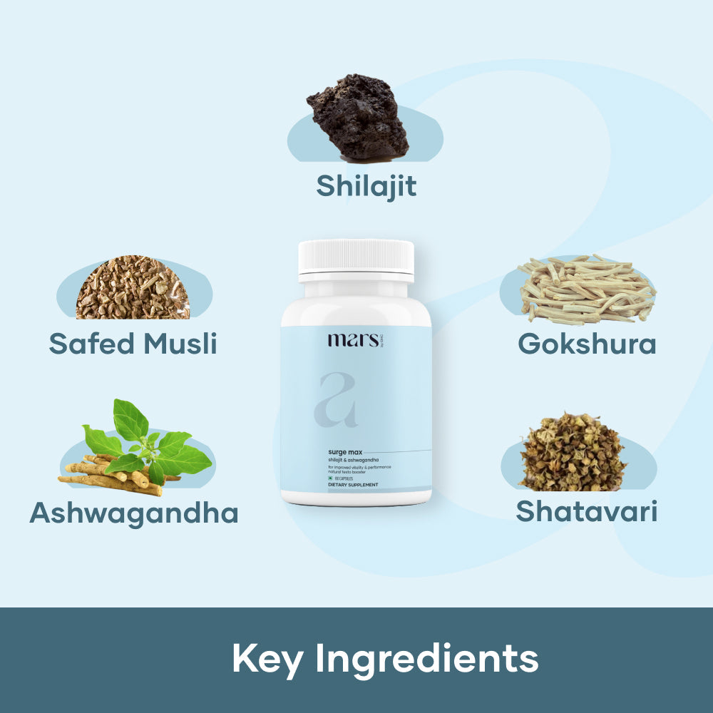 Mars Pure Shilajit Caps: Powered with Ashwagandha