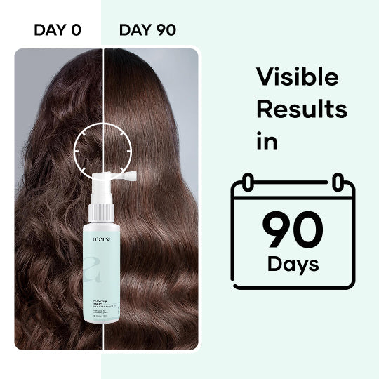 Mars Rosemary Hair Growth Serum : Powered With Black Seed Oil, Castor Oil & Redensyl