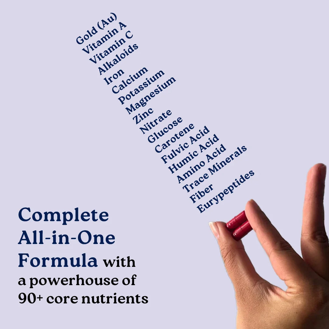 Mars Nitro Boost+ - Pure Himalayan Shilajit Gold Resin & Nitric Oxide Capsules