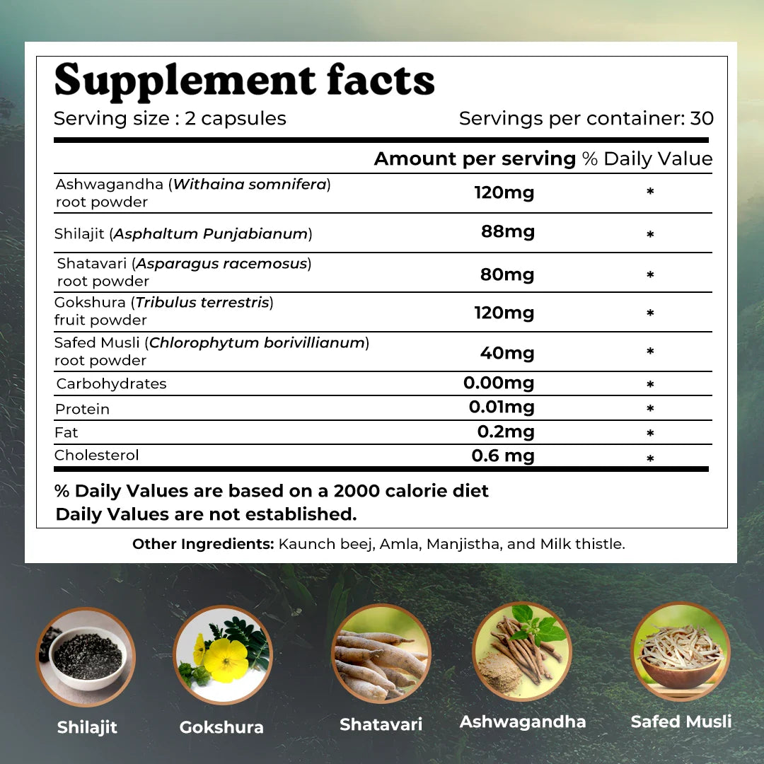 Mars Natural Ashwagandha Caps: Powered with Shilajit & Safed Musli