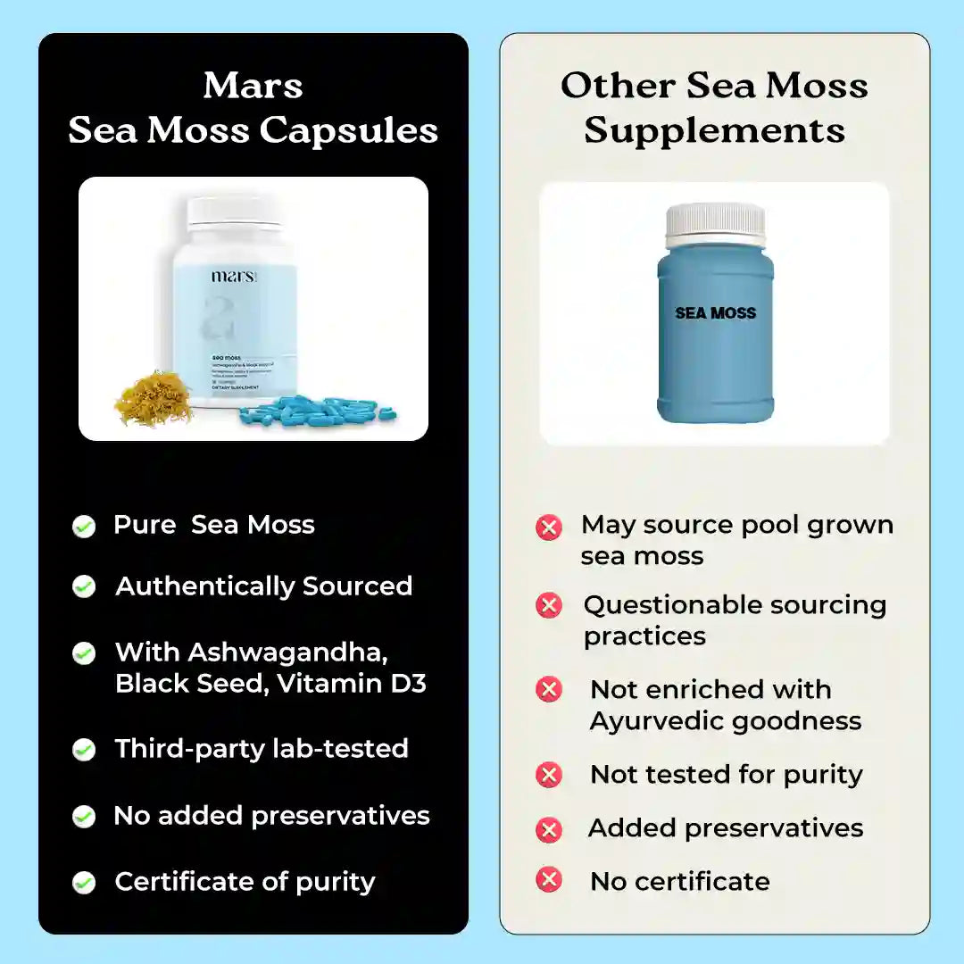 Mars Natural Sea Moss Caps: Powered with Ashwagandha, Black Seed, & Vitamin D3