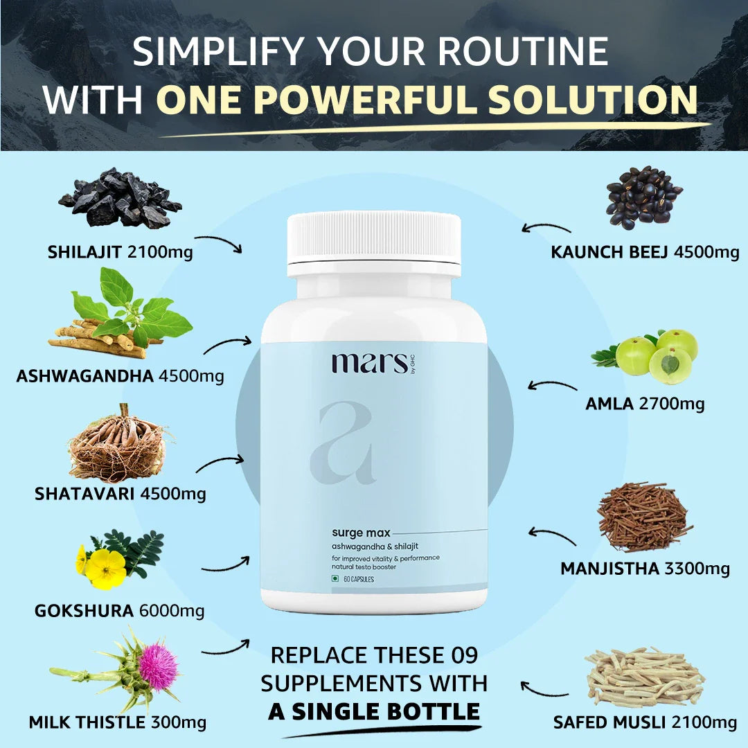 Mars Natural Ashwagandha Caps: Powered with Shilajit & Safed Musli