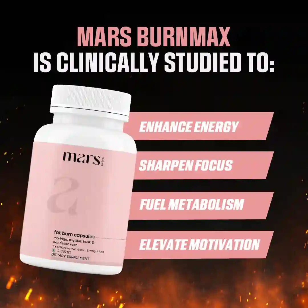 Mars BurnMax Capsules- Clinically studied Metabolism Booster