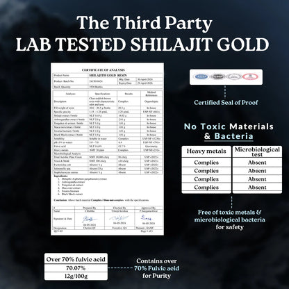 Mars Nitro Boost+ - Pure Himalayan Shilajit Gold Resin & Nitric Oxide Capsules