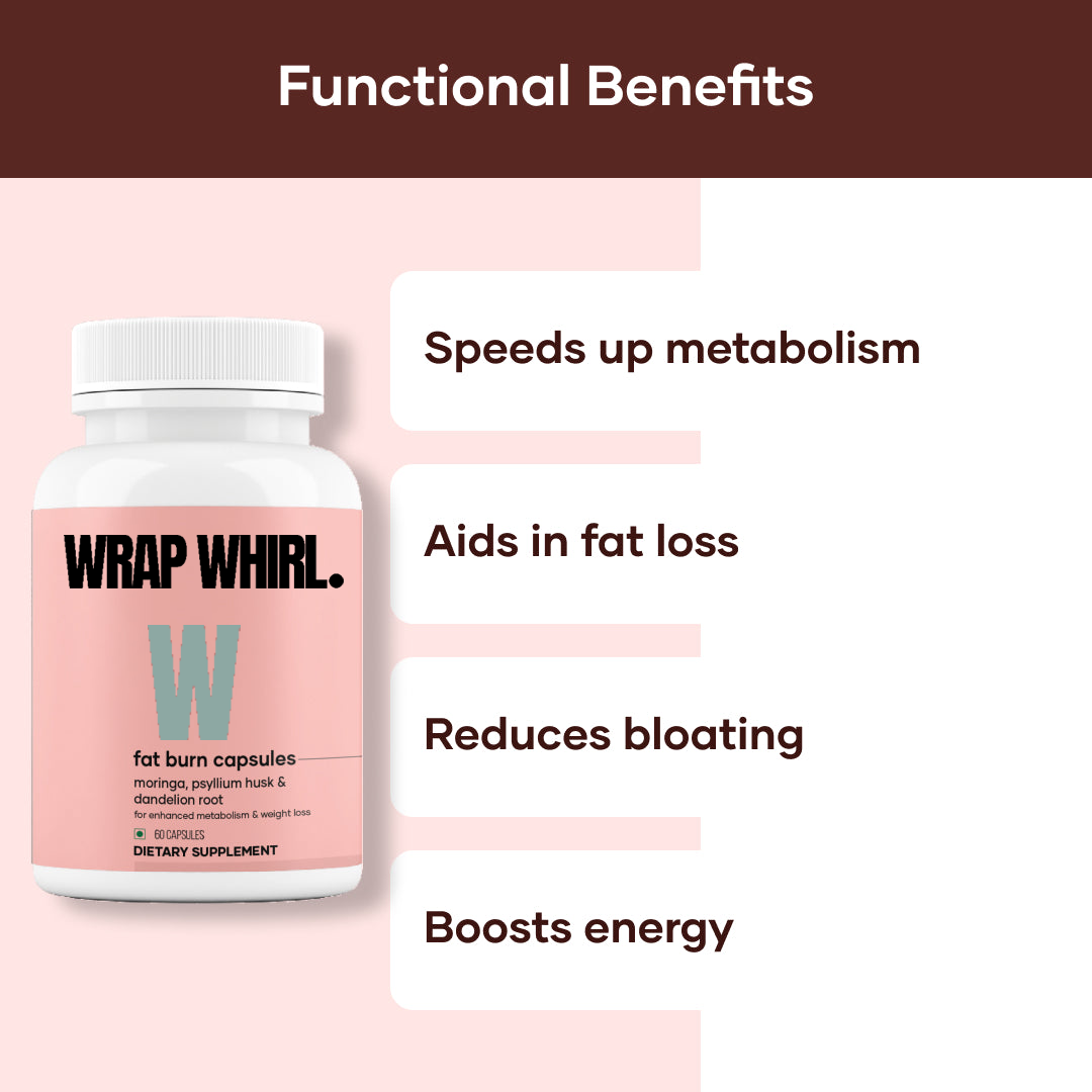 Wrap Whirl Fat Burn Capsules : Powered With Psyllium Husk, Moringa & Dandelion Root