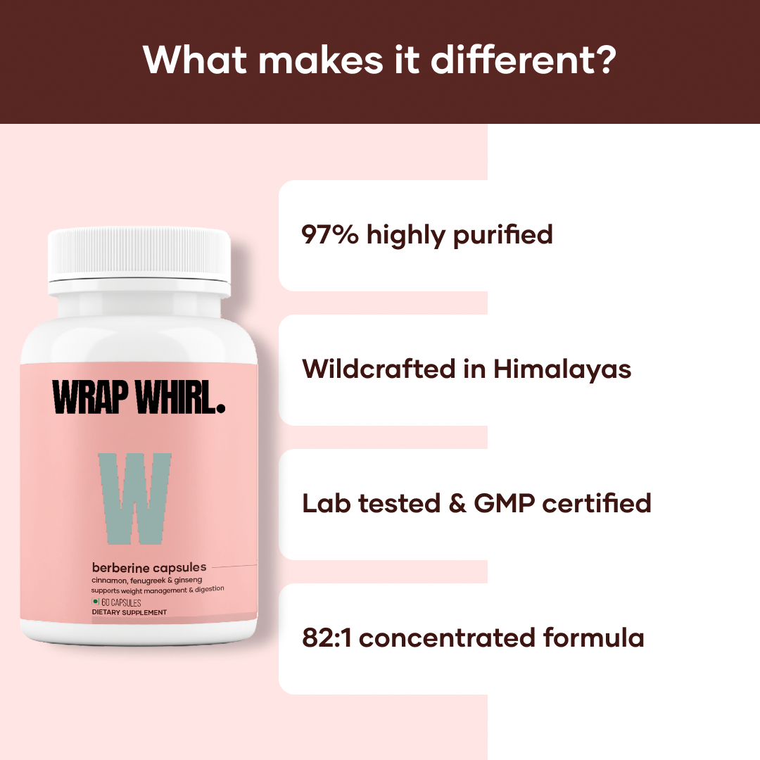 Wrap Whirl Himalayan Berberine Capsules