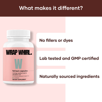 Wrap Whirl Fat Burn Capsules : Powered With Psyllium Husk, Moringa & Dandelion Root