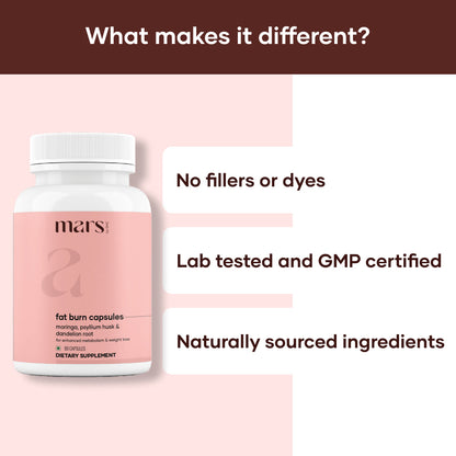 Mars BurnIt Capsules: Powered With Psyllium Husk, Moringa & Dandelion Root