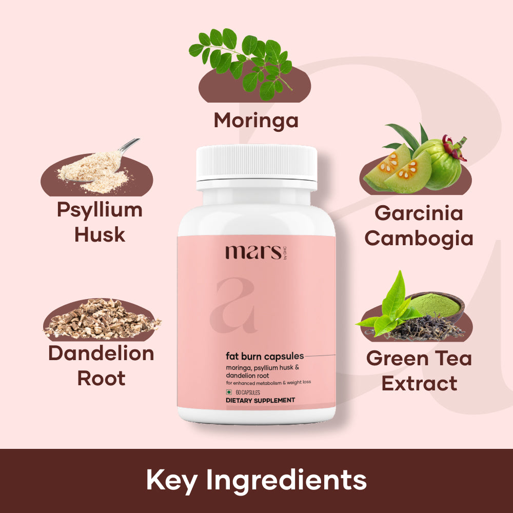 Mars BurnIt Capsules: Powered With Psyllium Husk, Moringa & Dandelion Root