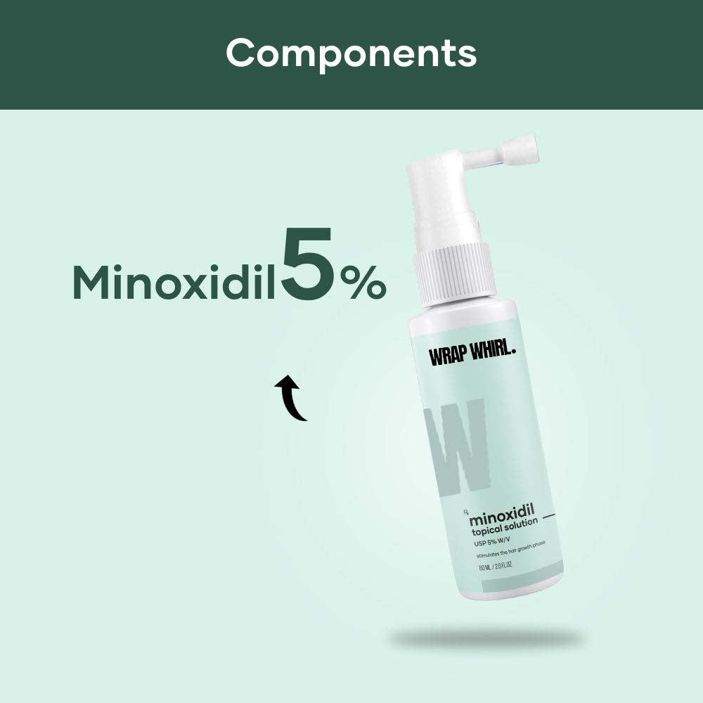 Minoxidil 5% Topical Solution for Men