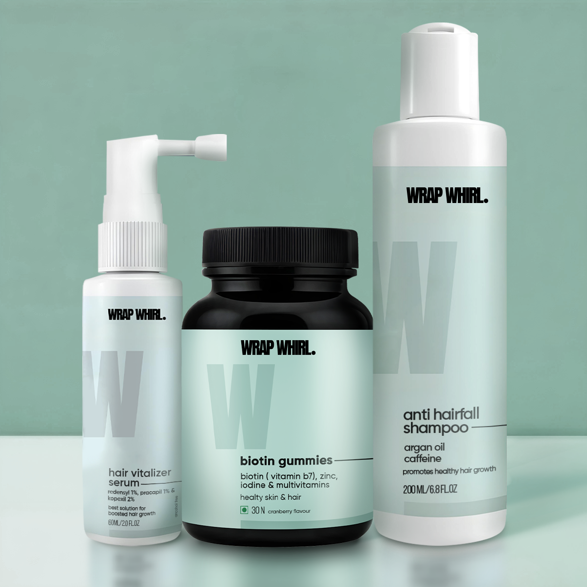 Wrap Whirl Hair Loss Treatment Kit (1 Month Pack)