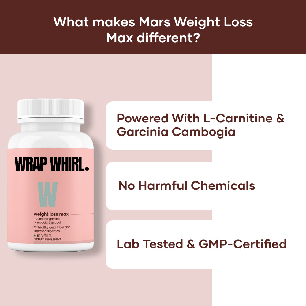 Wrap Whirl Weight Loss Max: Powered with L-Carnitine, Garcinia Cambogia & Guggul