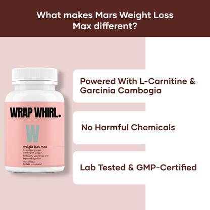 Wrap Whirl Weight Loss Max: Powered with L-Carnitine, Garcinia Cambogia & Guggul