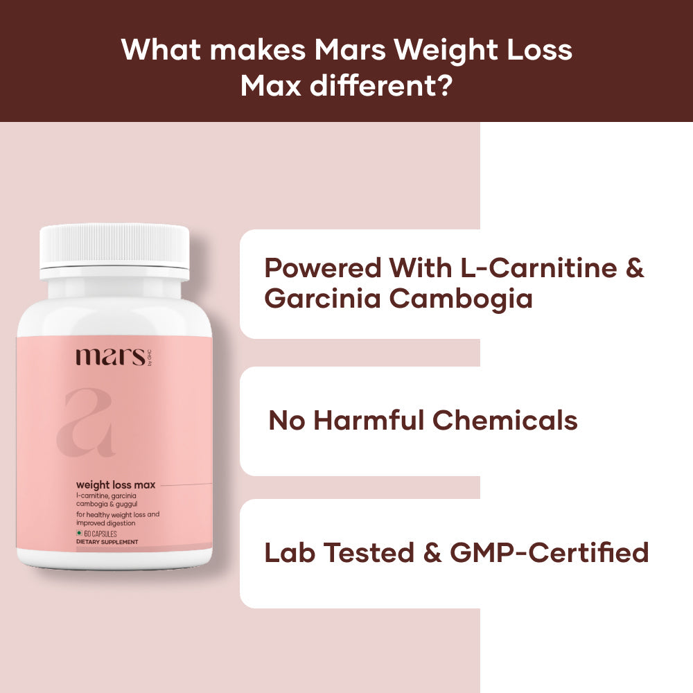 Mars FitMax Capsules: Powered with L-Carnitine, Garcinia Cambogia & Guggul