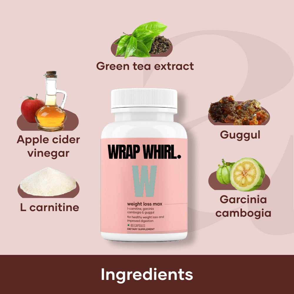 Wrap Whirl Weight Loss Max: Powered with L-Carnitine, Garcinia Cambogia & Guggul