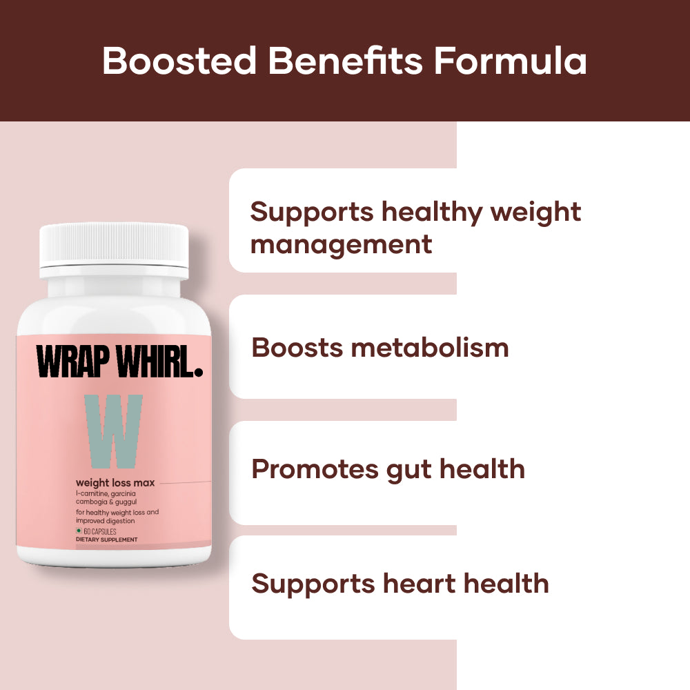 Wrap Whirl Weight Loss Max: Powered with L-Carnitine, Garcinia Cambogia & Guggul