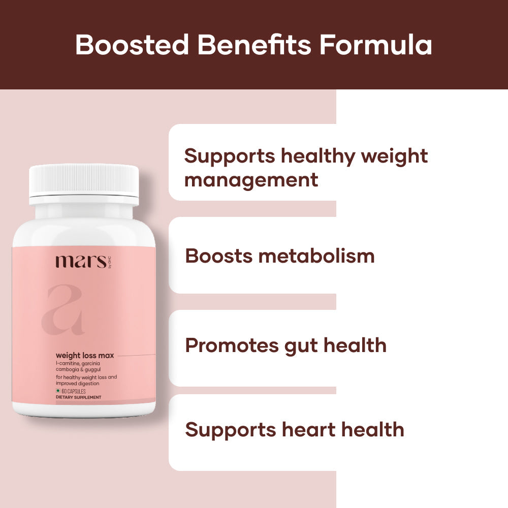 Mars FitMax Capsules: Powered with L-Carnitine, Garcinia Cambogia & Guggul