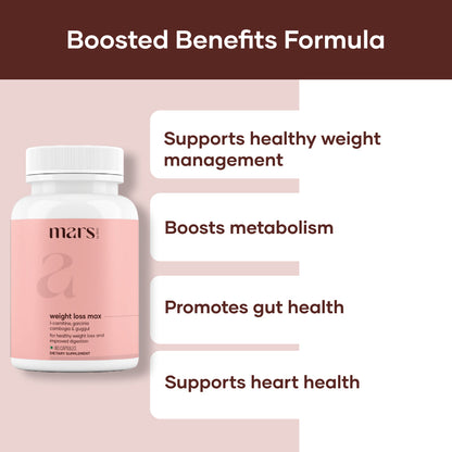 Mars FitMax Capsules: Powered with L-Carnitine, Garcinia Cambogia & Guggul