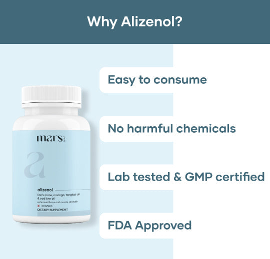 Cognitive Power & Muscle Strength – Powered By Alizenol (60N)