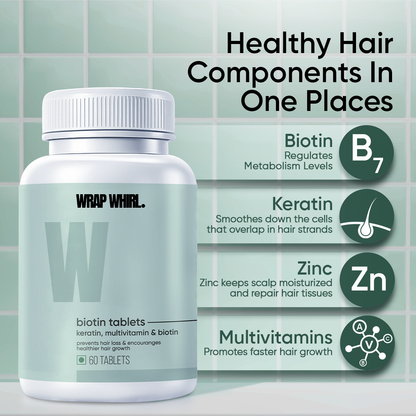 Biotin Tablets for hair growth | Vitamin b7 tablets | Best biotin for hair & beard growth | Biotin supplements