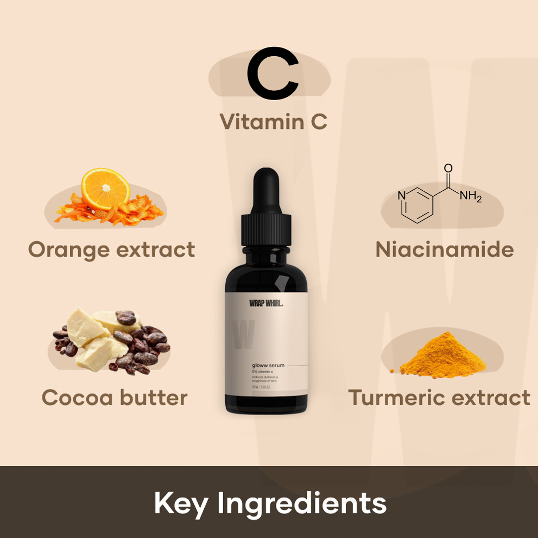 Vitamin C Face Serum with Niacinamide (1 month pack)