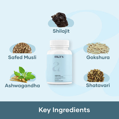 Mars Pure Shilajit Caps: Powered with Ashwagandha