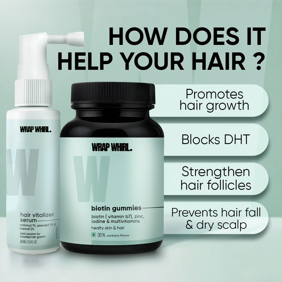 Hair Regrowth Kit (1 month pack)