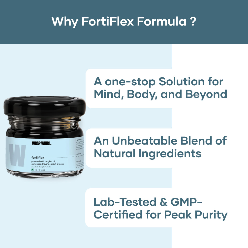 Muscle & Strength Formula–Powered by FortiFlex