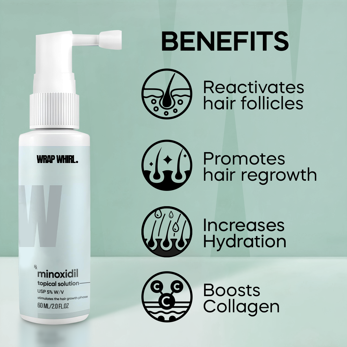 Minoxidil 5% Topical Solution for Men