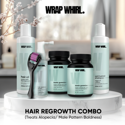 Hair Regrowth Combo (Treats Alopecia/ Male Pattern Baldness)