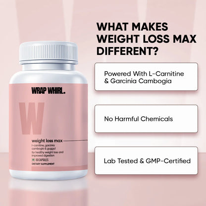 Wrap Whirl FitMax Capsules: Powered with L-Carnitine, Garcinia Cambogia & Guggul