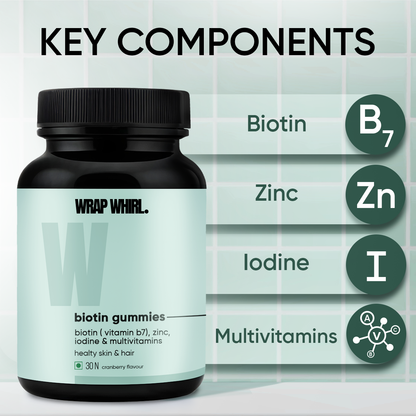 Biotin Gummies for Hair with Zinc - (30 N)