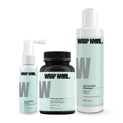 Wrap Whirl Hair Loss Treatment Kit (1 Month Pack)