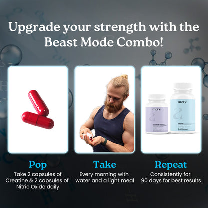 Wrap Whirl Beast Mode Combo: Powered by Nitric Oxide & Creatine Capsules