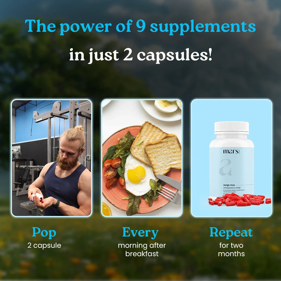 Mars Natural Ashwagandha Caps: Powered with Shilajit & Safed Musli