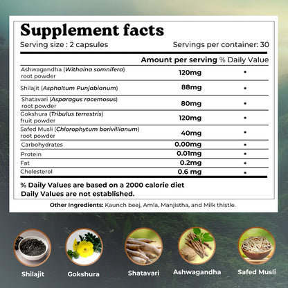 Mars Natural Ashwagandha Caps: Powered with Shilajit & Safed Musli