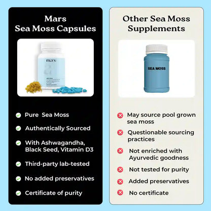 Mars Natural Sea Moss Caps: Powered with Ashwagandha, Black Seed, & Vitamin D3
