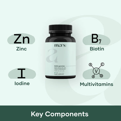 Mars Hair Loss Treatment Combo: Clinically Proven Serum, Biotin & Derma Roller