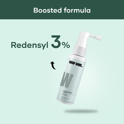 Beard Growth Serum with 3% Redensyl - (60 ml)