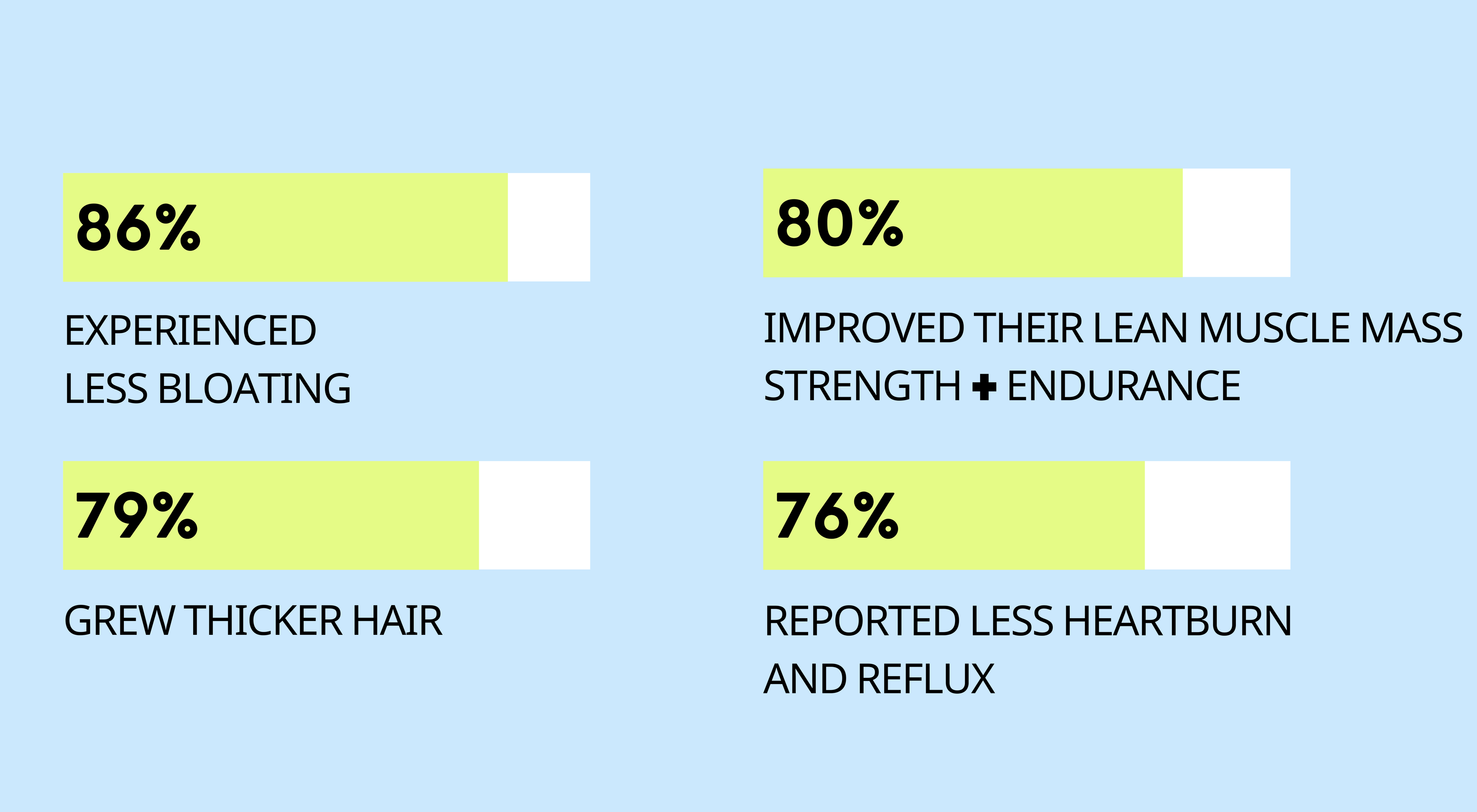 Wrap Whirl Pure Lion's Mane Caps: Powered with Moringa, Tongkat Ali & Cod Liver Oil 12 GROWTH HAIR 8