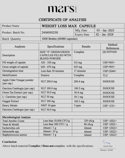 Mars FitMax Capsules: Powered with L-Carnitine, Garcinia Cambogia & Guggul