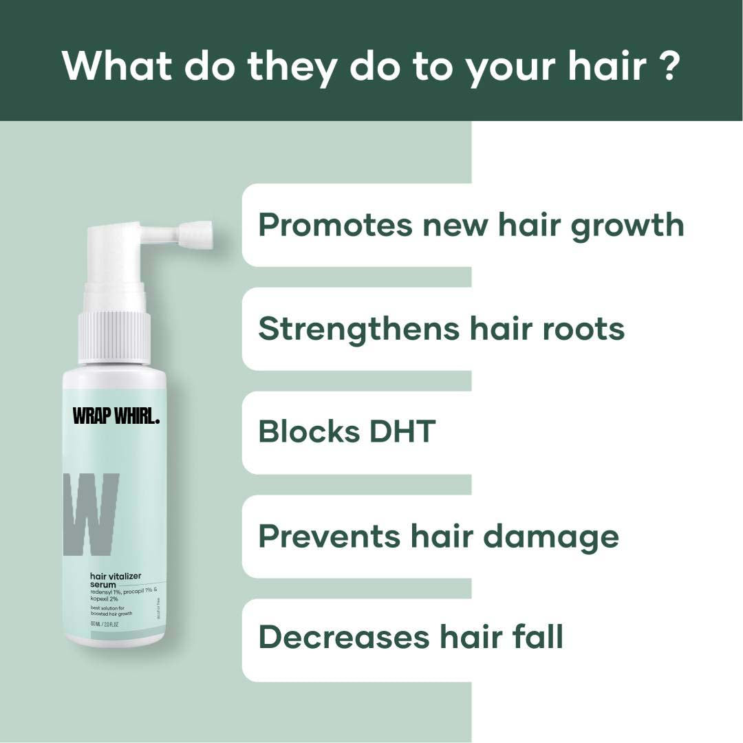 Hair Growth Serum with 1% Redensyl (60 ml)