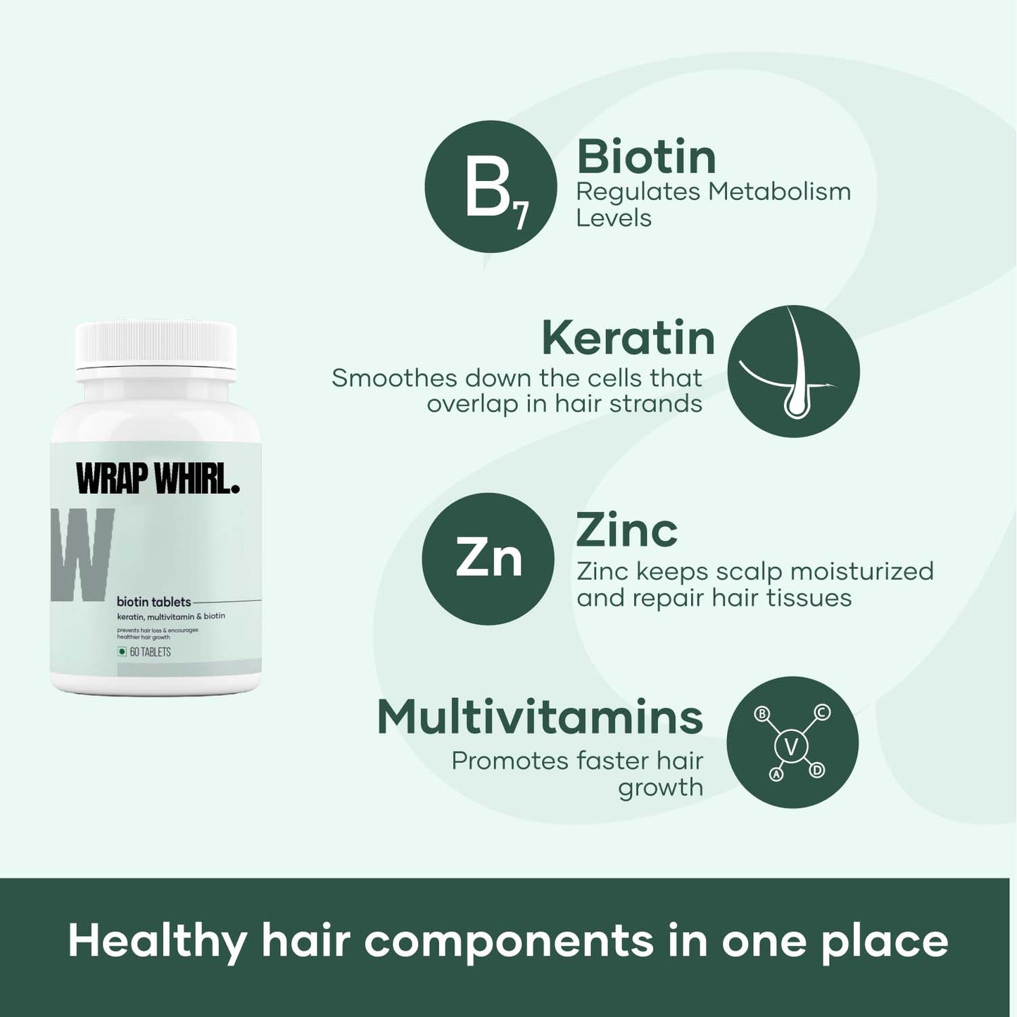 Biotin Tablets for hair growth | Vitamin b7 tablets | Best biotin for hair & beard growth | Biotin supplements