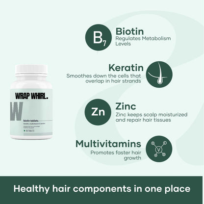 Biotin Tablets for hair growth | Vitamin b7 tablets | Best biotin for hair & beard growth | Biotin supplements