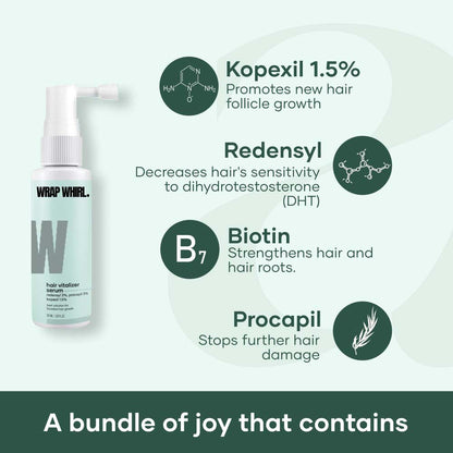 Wrap Whirl Hair Loss Treatment Kit (1 Month Pack)